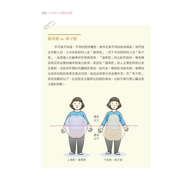 終生瘦用211全平衡瘦身法 金石堂醫療保健