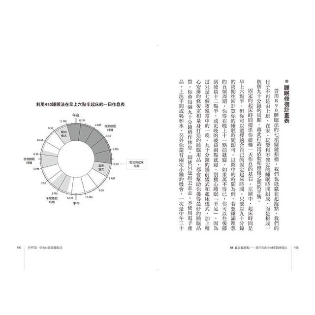 世界第一的R90高效睡眠法(二版):C羅、貝克漢的睡眠教練教你如何睡得少,也能表現得好 世界第一的R90高效睡眠法(二版):C羅、貝克漢的睡眠教練教你如何睡得少,也能表現得好