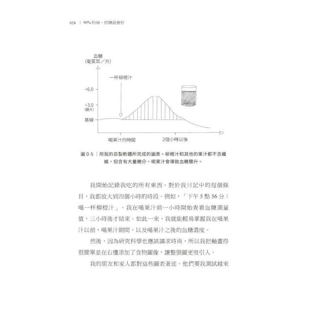 90%的病,控糖就會好 90%的病,控糖就會好