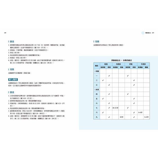 調息之光(二版):瑜伽呼吸修練聖經 調息之光(二版):瑜伽呼吸修練聖經