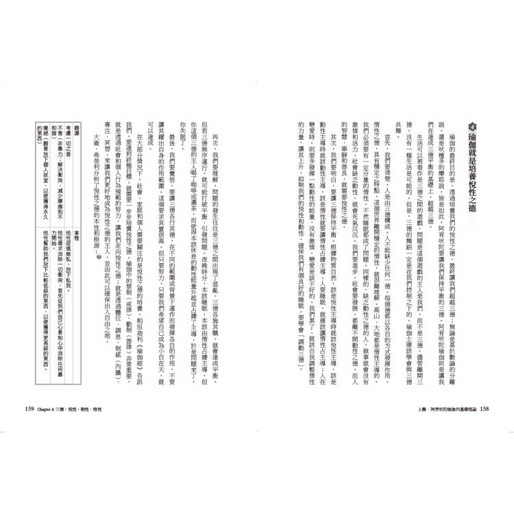 阿育吠陀瑜伽:探索身心健康的當代瑜伽之路 阿育吠陀瑜伽:探索身心健康的當代瑜伽之路