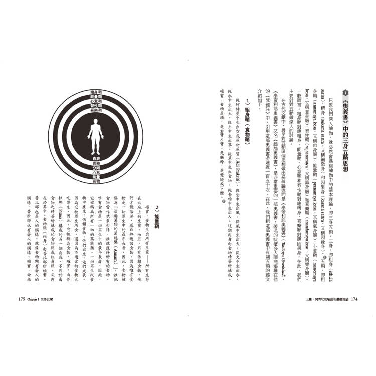 阿育吠陀瑜伽:探索身心健康的當代瑜伽之路 阿育吠陀瑜伽:探索身心健康的當代瑜伽之路