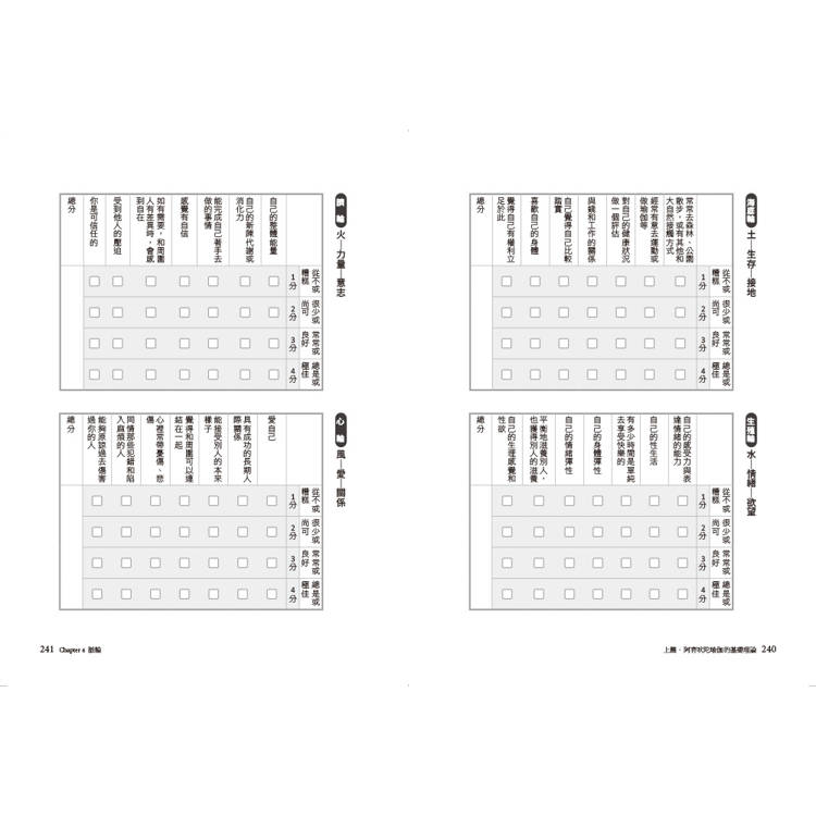阿育吠陀瑜伽:探索身心健康的當代瑜伽之路 阿育吠陀瑜伽:探索身心健康的當代瑜伽之路