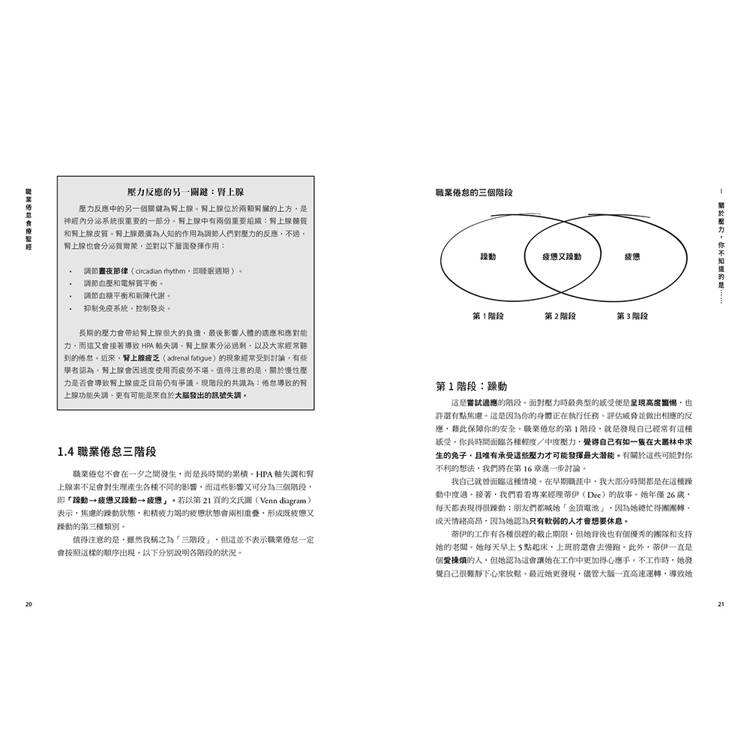 職業倦怠食療聖經:英國權威營養師帶你聰明吃,從功能醫學視角修復情緒、終結過勞、滿血復活 職業倦怠食療聖經:英國權威營養師帶你聰明吃,從功能醫學視角修復情緒、終結過勞、滿血復活