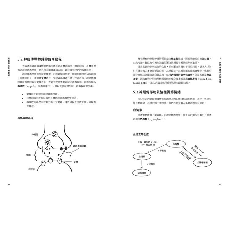 職業倦怠食療聖經:英國權威營養師帶你聰明吃,從功能醫學視角修復情緒、終結過勞、滿血復活 職業倦怠食療聖經:英國權威營養師帶你聰明吃,從功能醫學視角修復情緒、終結過勞、滿血復活
