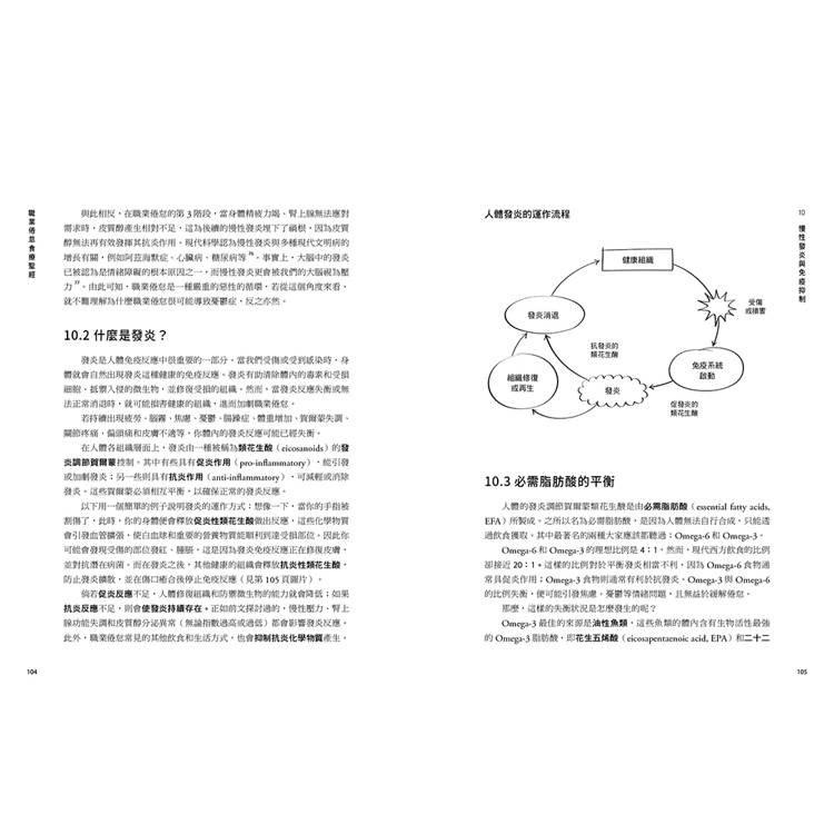 職業倦怠食療聖經:英國權威營養師帶你聰明吃,從功能醫學視角修復情緒、終結過勞、滿血復活 職業倦怠食療聖經:英國權威營養師帶你聰明吃,從功能醫學視角修復情緒、終結過勞、滿血復活