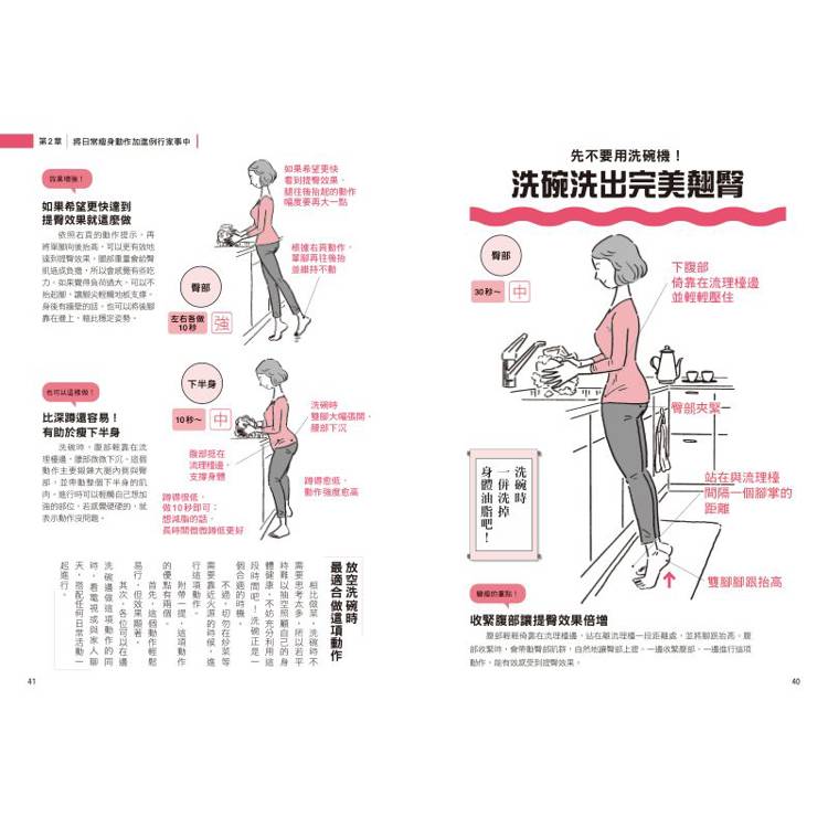 誰說呼吸就會胖?醒著就能瘦的日常動作瘦身圖鑑 誰說呼吸就會胖?醒著就能瘦的日常動作瘦身圖鑑