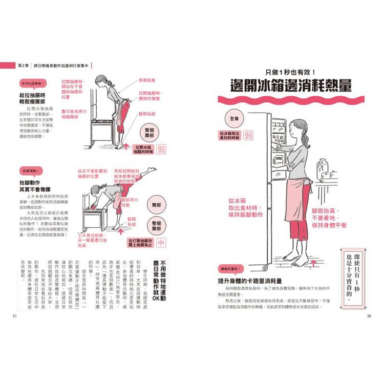 誰說呼吸就會胖?醒著就能瘦的日常動作瘦身圖鑑 誰說呼吸就會胖?醒著就能瘦的日常動作瘦身圖鑑