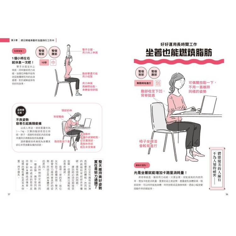 誰說呼吸就會胖?醒著就能瘦的日常動作瘦身圖鑑 誰說呼吸就會胖?醒著就能瘦的日常動作瘦身圖鑑
