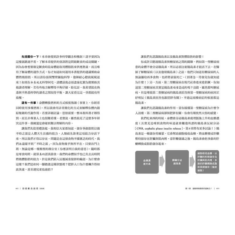 間歇斷食減重全指南:靈活運用各種間歇斷食法,點燃你的燃脂力 間歇斷食減重全指南:靈活運用各種間歇斷食法,點燃你的燃脂力