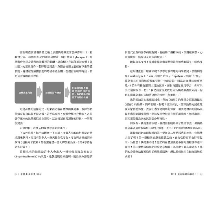 間歇斷食減重全指南:靈活運用各種間歇斷食法,點燃你的燃脂力 間歇斷食減重全指南:靈活運用各種間歇斷食法,點燃你的燃脂力