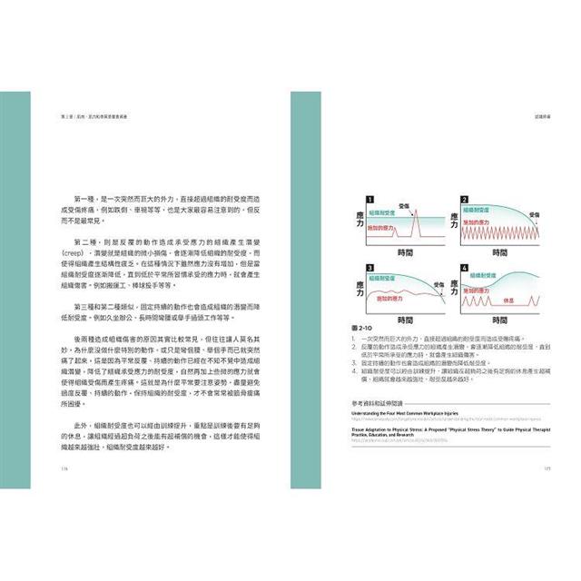 大夫訓練Ⅰ:新世代的主動式健康指引 大夫訓練Ⅰ:新世代的主動式健康指引