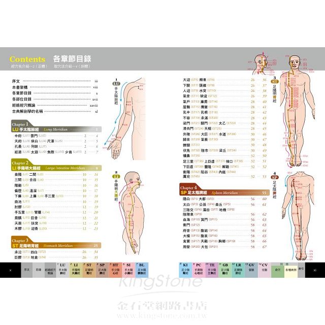 經穴大全 經穴大全