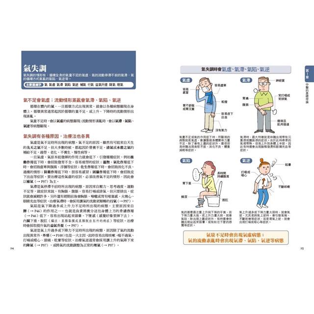 中醫超圖解(新裝版):認識中醫的第一本書,陰陽五行、氣血津液、四診八綱、漢方用藥、經絡養生一次就懂 中醫超圖解(新裝版):認識中醫的第一本書,陰陽五行、氣血津液、四診八綱、漢方用藥、經絡養生一次就懂