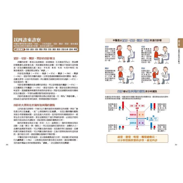 中醫超圖解(新裝版):認識中醫的第一本書,陰陽五行、氣血津液、四診八綱、漢方用藥、經絡養生一次就懂 中醫超圖解(新裝版):認識中醫的第一本書,陰陽五行、氣血津液、四診八綱、漢方用藥、經絡養生一次就懂