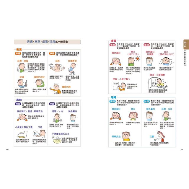 中醫超圖解(新裝版):認識中醫的第一本書,陰陽五行、氣血津液、四診八綱、漢方用藥、經絡養生一次就懂 中醫超圖解(新裝版):認識中醫的第一本書,陰陽五行、氣血津液、四診八綱、漢方用藥、經絡養生一次就懂