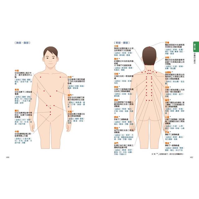 中醫超圖解(新裝版):認識中醫的第一本書,陰陽五行、氣血津液、四診八綱、漢方用藥、經絡養生一次就懂 中醫超圖解(新裝版):認識中醫的第一本書,陰陽五行、氣血津液、四診八綱、漢方用藥、經絡養生一次就懂