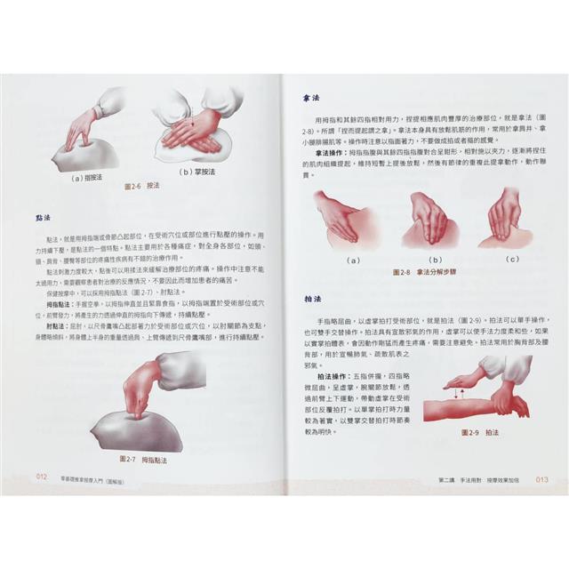 推拿按摩入門 推拿按摩入門