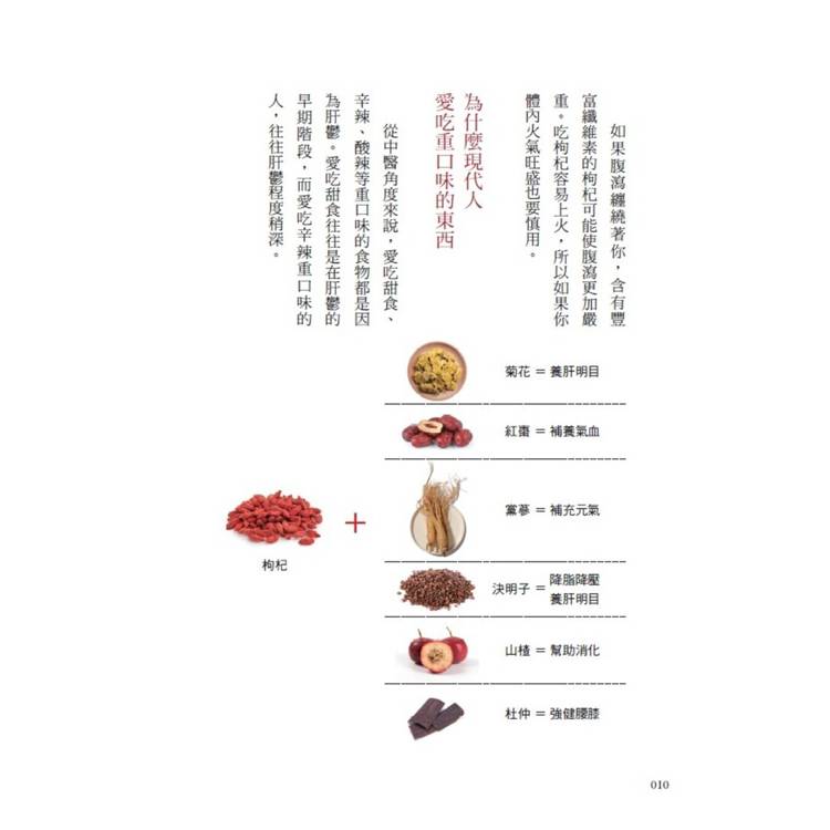 老中醫不說你不懂的養生經:教你補氣血、調陰陽、防大病,祛除濁、瘀、火、毒體質 老中醫不說你不懂的養生經:教你補氣血、調陰陽、防大病,祛除濁、瘀、火、毒體質