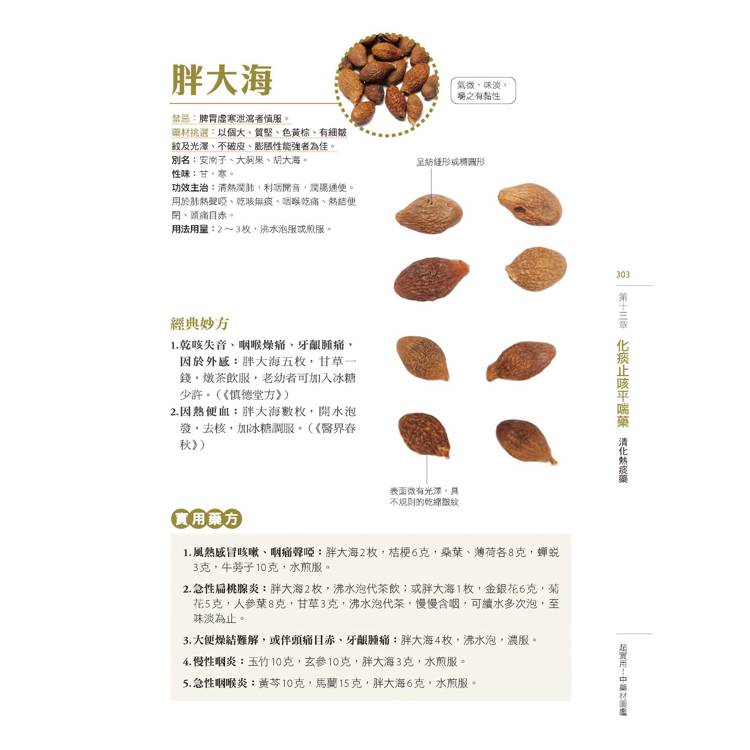 超實用! 中藥材圖鑑:日常生活必備的用藥指南 超實用! 中藥材圖鑑:日常生活必備的用藥指南