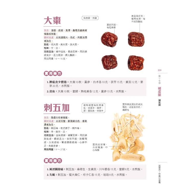 超實用! 中藥材圖鑑:日常生活必備的用藥指南 超實用! 中藥材圖鑑:日常生活必備的用藥指南