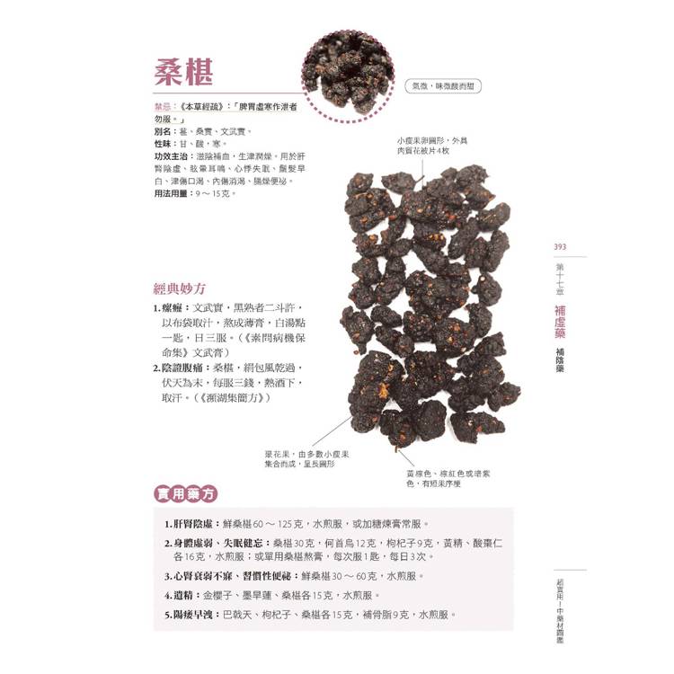 超實用! 中藥材圖鑑:日常生活必備的用藥指南 超實用! 中藥材圖鑑:日常生活必備的用藥指南