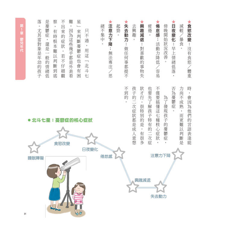 家有憂鬱兒的父母陪伴指南:用理解與陪伴擁抱憂鬱的孩子 家有憂鬱兒的父母陪伴指南:用理解與陪伴擁抱憂鬱的孩子