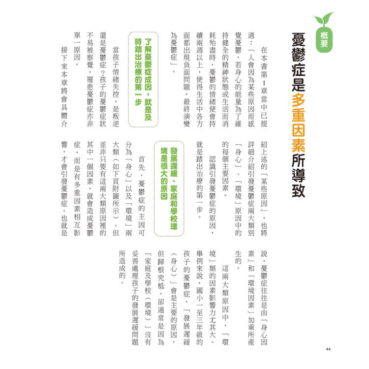 家有憂鬱兒的父母陪伴指南:用理解與陪伴擁抱憂鬱的孩子 家有憂鬱兒的父母陪伴指南:用理解與陪伴擁抱憂鬱的孩子