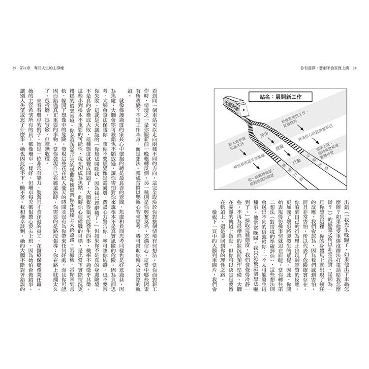你有選擇,悲劇不會真實上演:重貼標籤、縮小問題、擴大解決方案,動起來,過你想要的人生 你有選擇,悲劇不會真實上演:重貼標籤、縮小問題、擴大解決方案,動起來,過你想要的人生