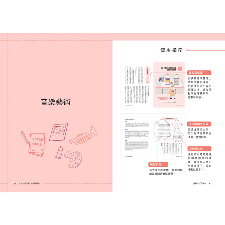 這樣生活不失智:科學實證告訴你,量身訂做健腦菜單,生活隨時存腦本! 這樣生活不失智:科學實證告訴你,量身訂做健腦菜單,生活隨時存腦本!