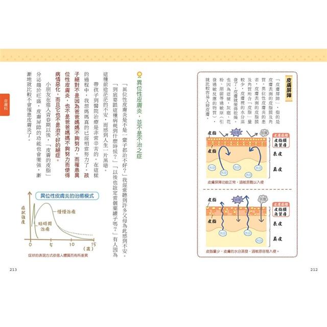 遠離病毒 健康加護 還好早知道的小兒科保健室 金石堂