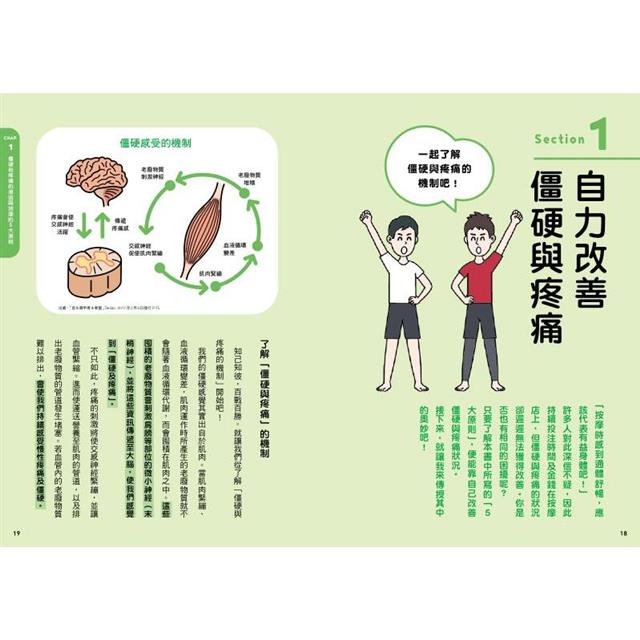 找回自癒力:痠痛與疼痛改善BOOK 找回自癒力:痠痛與疼痛改善BOOK