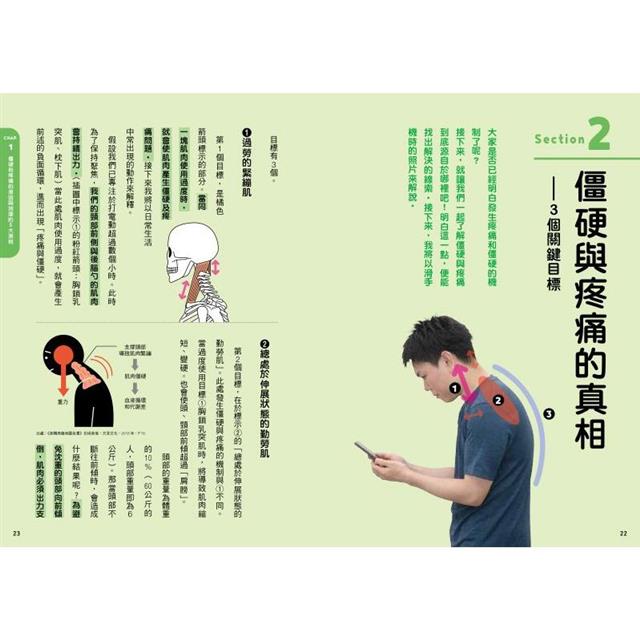 找回自癒力:痠痛與疼痛改善BOOK 找回自癒力:痠痛與疼痛改善BOOK