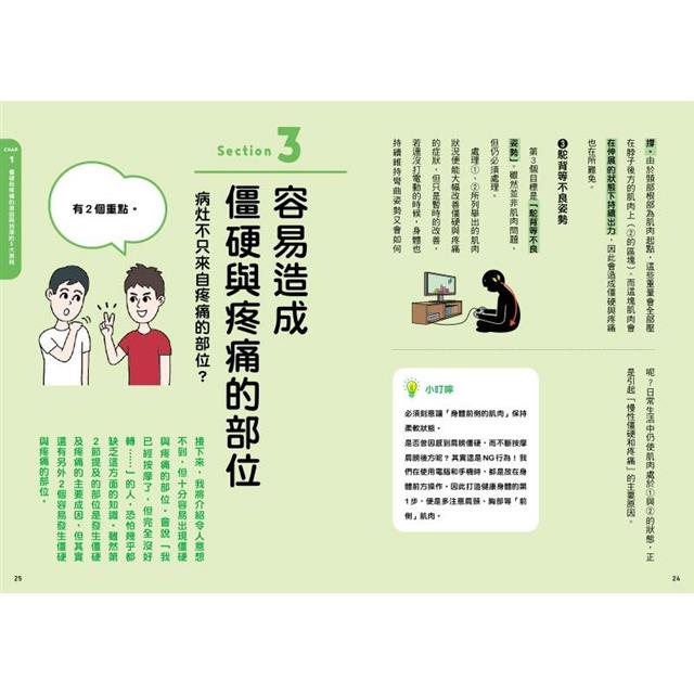 找回自癒力:痠痛與疼痛改善BOOK 找回自癒力:痠痛與疼痛改善BOOK