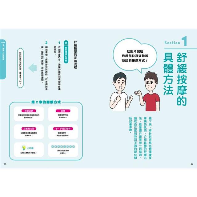 找回自癒力:痠痛與疼痛改善BOOK 找回自癒力:痠痛與疼痛改善BOOK