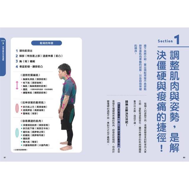 找回自癒力:痠痛與疼痛改善BOOK 找回自癒力:痠痛與疼痛改善BOOK