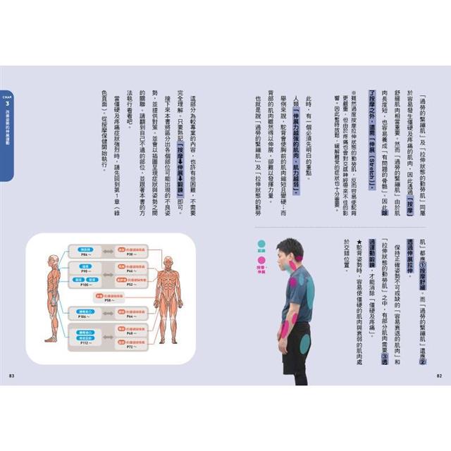 找回自癒力:痠痛與疼痛改善BOOK 找回自癒力:痠痛與疼痛改善BOOK