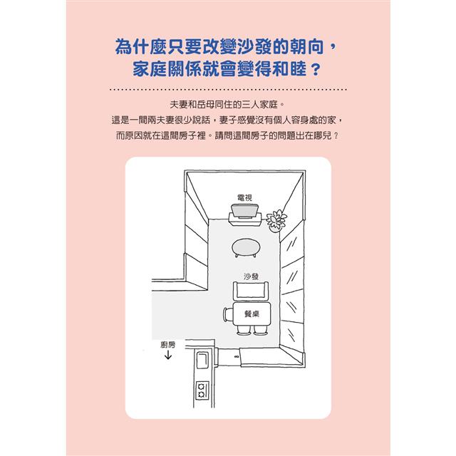居家布置的心理法則:一點點變動就能創造幸福 居家布置的心理法則:一點點變動就能創造幸福