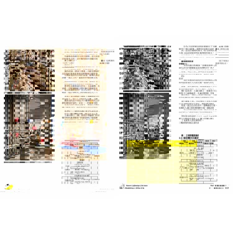 厲害!別小看照明設計:商空、旅店、住宅、辦公室、展示空間,5大場域照明關鍵心法 厲害!別小看照明設計:商空、旅店、住宅、辦公室、展示空間,5大場域照明關鍵心法