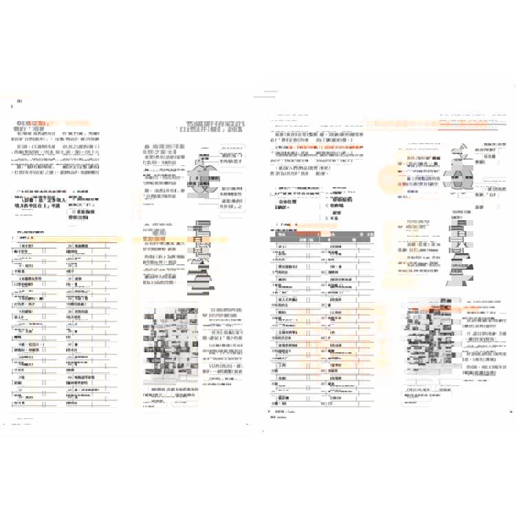 超圖解!家的尺寸收納,日本最強收納大師團隊關鍵心法:住進不會亂的家!尺寸剖析+收納計畫+櫃設計一次給足 超圖解!家的尺寸收納,日本最強收納大師團隊關鍵心法:住進不會亂的家!尺寸剖析+收納計畫+櫃設計一次給足