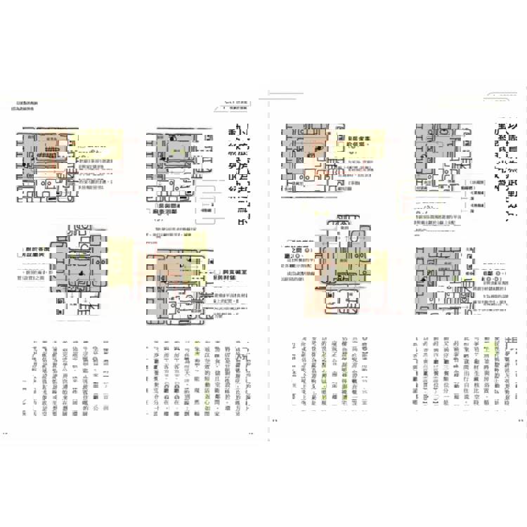 超圖解!家的尺寸收納,日本最強收納大師團隊關鍵心法:住進不會亂的家!尺寸剖析+收納計畫+櫃設計一次給足 超圖解!家的尺寸收納,日本最強收納大師團隊關鍵心法:住進不會亂的家!尺寸剖析+收納計畫+櫃設計一次給足