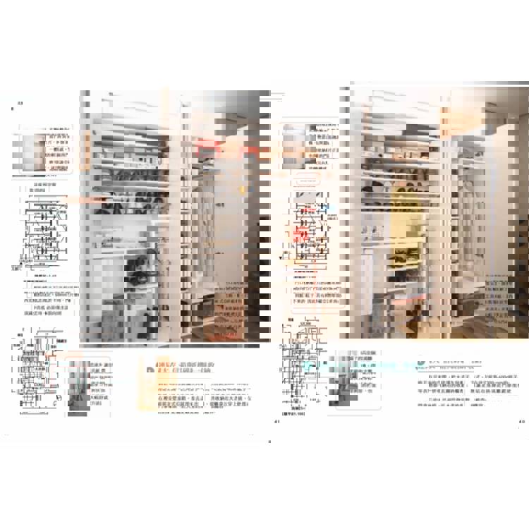 超圖解!家的尺寸收納,日本最強收納大師團隊關鍵心法:住進不會亂的家!尺寸剖析+收納計畫+櫃設計一次給足 超圖解!家的尺寸收納,日本最強收納大師團隊關鍵心法:住進不會亂的家!尺寸剖析+收納計畫+櫃設計一次給足