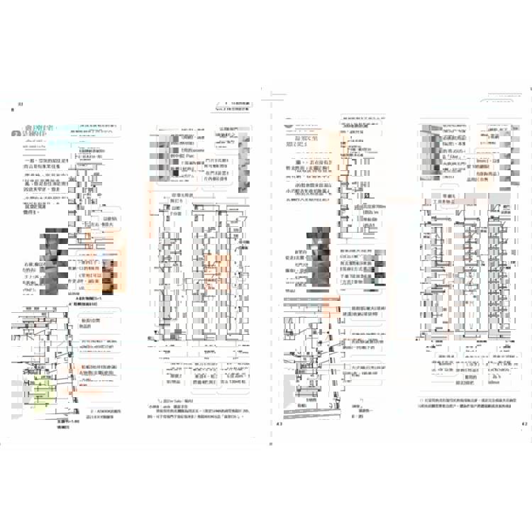 超圖解!家的尺寸收納,日本最強收納大師團隊關鍵心法:住進不會亂的家!尺寸剖析+收納計畫+櫃設計一次給足 超圖解!家的尺寸收納,日本最強收納大師團隊關鍵心法:住進不會亂的家!尺寸剖析+收納計畫+櫃設計一次給足