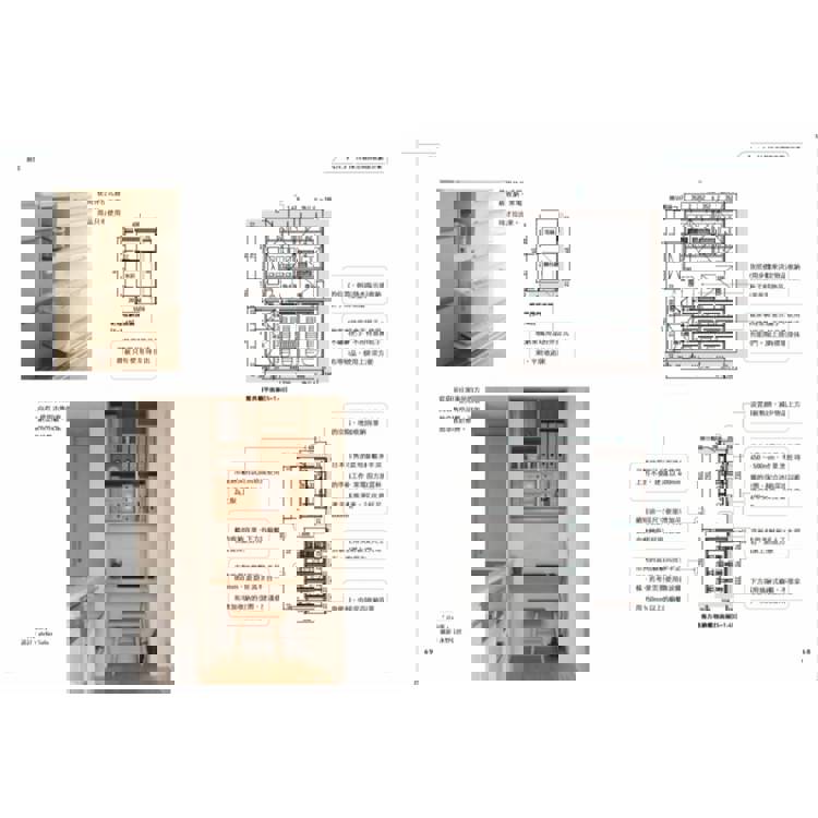 超圖解!家的尺寸收納,日本最強收納大師團隊關鍵心法:住進不會亂的家!尺寸剖析+收納計畫+櫃設計一次給足 超圖解!家的尺寸收納,日本最強收納大師團隊關鍵心法:住進不會亂的家!尺寸剖析+收納計畫+櫃設計一次給足