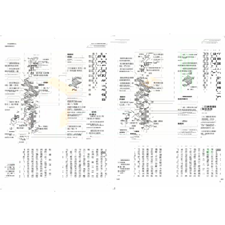 超圖解!家的尺寸收納,日本最強收納大師團隊關鍵心法:住進不會亂的家!尺寸剖析+收納計畫+櫃設計一次給足 超圖解!家的尺寸收納,日本最強收納大師團隊關鍵心法:住進不會亂的家!尺寸剖析+收納計畫+櫃設計一次給足