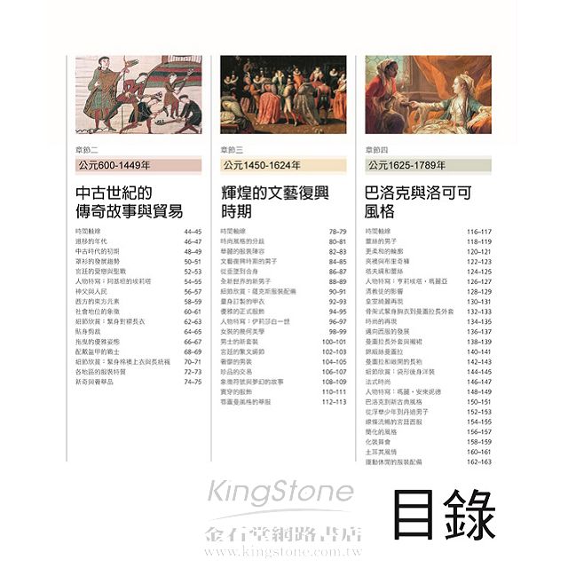 FASHION 服裝與時尚風格演進 FASHION 服裝與時尚風格演進