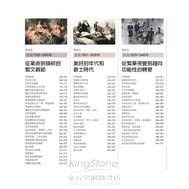 FASHION 服裝與時尚風格演進 FASHION 服裝與時尚風格演進