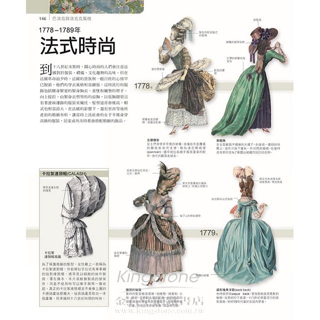 FASHION 服裝與時尚風格演進 FASHION 服裝與時尚風格演進