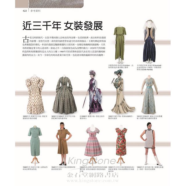 FASHION 服裝與時尚風格演進 FASHION 服裝與時尚風格演進