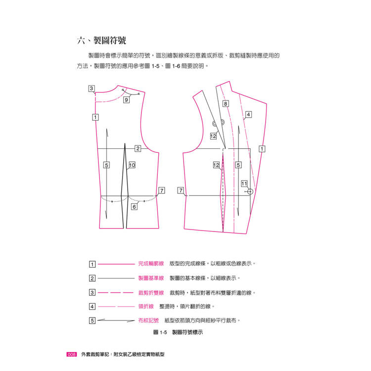外套裁剪筆記:附女裝乙級檢定實物紙型(1版) 外套裁剪筆記:附女裝乙級檢定實物紙型(1版)